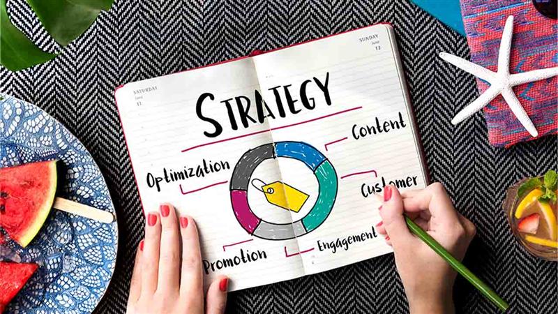 marketing plan and strategies