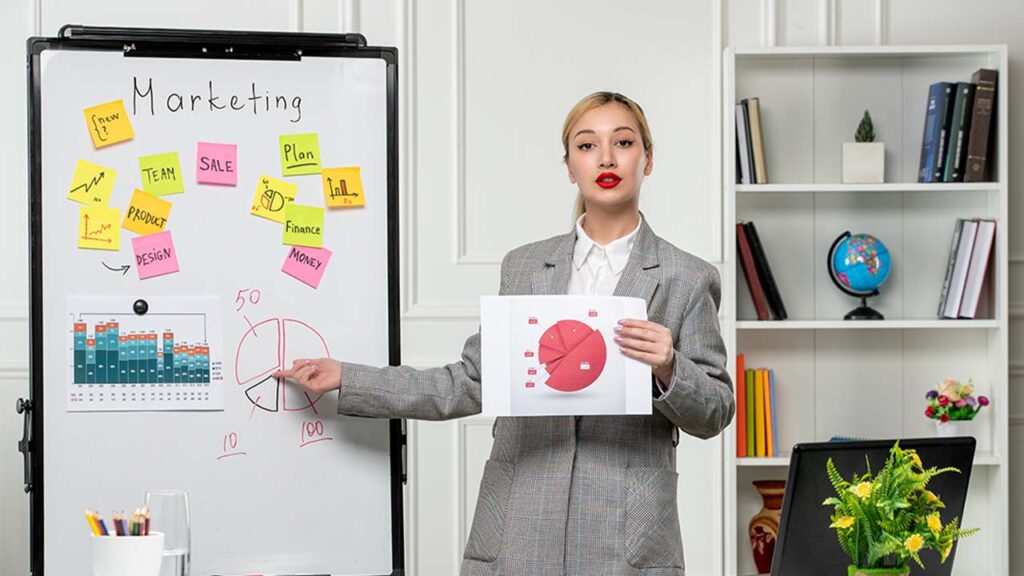 marketing plan for small business