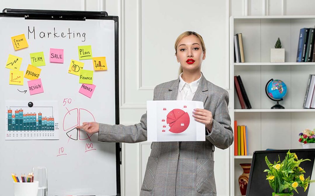 marketing plan for small business